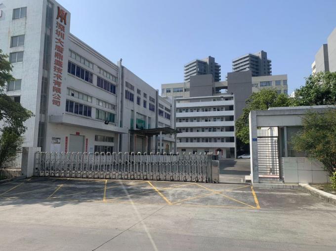 Shenzhen Datang Dingsheng Technology Co., Ltd. Profil de la société